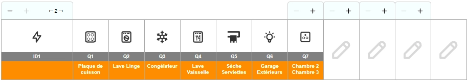 Orange is the new dark